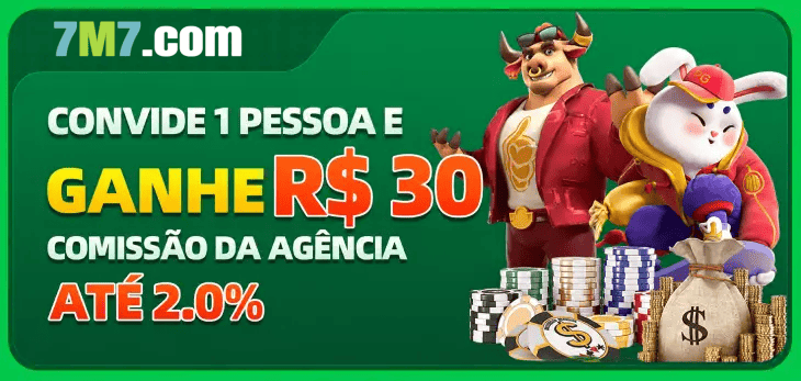 7M7 FAQ — central de ajuda com tópicos sobre bônus e RTP